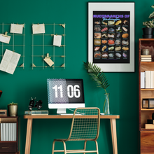 Load image into Gallery viewer, PNW Nudibranchs of Washington Photographic Poster with Identification Names on desk