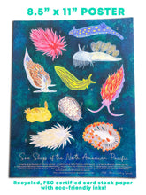 画像をギャラリービューアに読み込む, Sea Slugs of the North American Pacific Recycled Art Print